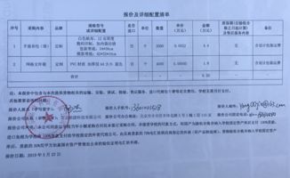 北京工商大學(xué)國有資產(chǎn)管理處市場(chǎng)調(diào)研分析